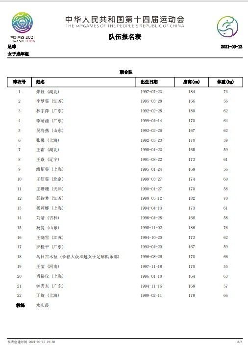 本场过后，曼联积31分暂列第7，诺丁汉森林积20分升至第15。